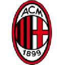 Milan U19