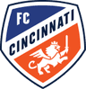 FC Cincinnati II