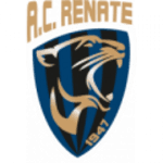 Renate U19