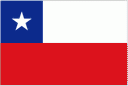 Chile U20 W