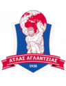 Atlas Aglantzi