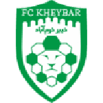 Kheybar Khorramabad
