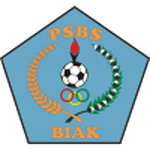 PSBS Biak Numfor