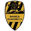 Manica Diamonds