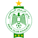Raja Casablanca